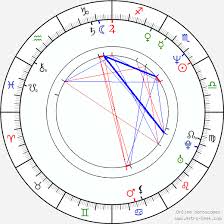 Sang Soo Hong Birth Chart Horoscope Date Of Birth Astro