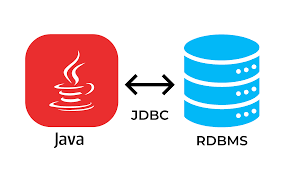 JDBC和JAVA类型对比