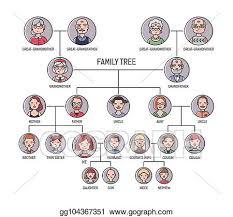 Vector Art Family Tree Pedigree Or Ancestry Chart
