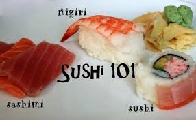The Different Kinds Of Sushi Types Names And Photos
