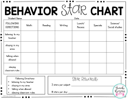 Behavior Star Charts Targeted Behavior Charts Editable
