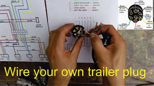 7 pin trailer connector wiring diagram. How To Wire A Trailer Plug 7 Pin Diagrams Shown Youtube