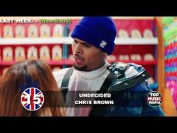 Top 40 Songs Of The Week January 19 2019 Uk Bbc Chart