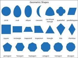 Geometric Shapes Chart From Montessori For Everyone