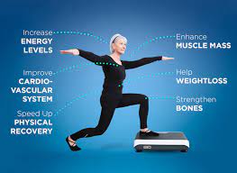what is a vibration plate and what do