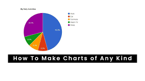 How To Make Graphs Charts Html Css
