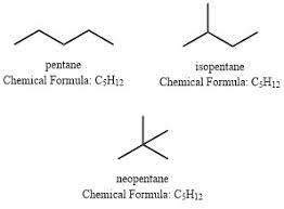 The formula for pentane is one of those you need to know by memory. Two Structural Isomers Of Pentane