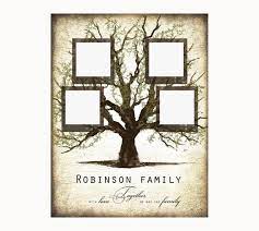Editable Psd Family Tree Template With