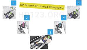 Vi har billige printerpatroner og tilbeh�r til alle hp officejet printere (originalt og kompatibelt). 123 Hp Com Setup 2622 Driver Installation Guide 123 Hp Com Dj2622