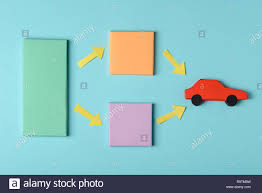 Paper Blocks Arrows And Car Production Or Buying A Vehicle