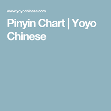 Pinyin Chart Yoyo Chinese Alphabet Mandarin Pinyin