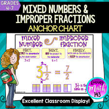 Mixed Numbers And Improper Fractions Anchor Chart Worksheets