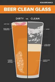 What Is Beer Clean Glassware And How