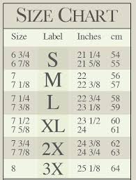 Up To Date Gucci Hat Size Chart Jordan Fashion Size Chart
