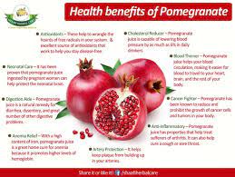 health benefits of pomegranate uses of