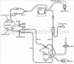 Injection system, overview of fitting locations engines 2,0 ea888 gen iii bz. Wisconsin Motors Wiring Diagram Auto Air Conditioner Wiring Diagram Begeboy Wiring Diagram Source
