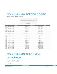 5754 Aluminium Sheet Suppliers