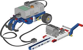 Hand Generator Renewable Energy Lesson Plans Lego Education