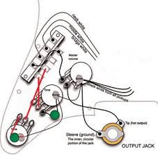 Wiring diagram courtesy of seymour duncan pickups. Stratocaster Tone Split Mod