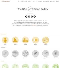The R Python And D3 Js Graph Galleries Information Is