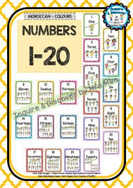 Back To School Number Chart Kids Classroom Decor Moroccan