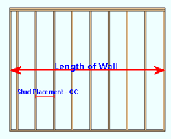 number of studs in a wall calculator