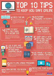 Top Ten Tips For Staying Safe Online gambar png