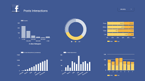 Visualize Your Data With Google Data Studio Towards Data