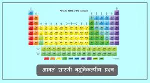 periodic table mcq in hindi gk pdf