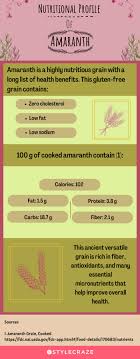 amazing benefits of amaranth nutrition