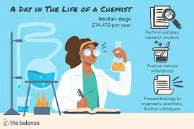 Chemist Job Description Salary Skills More