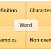 Morphology Is a Valid Strategy for High School Students