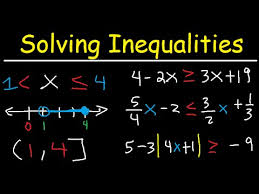 Solving Inequalities Interval Notation