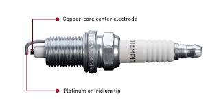 Iridium Vs Platinum Spark Plugs
