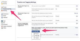 How To See Tags On Facebook gambar png