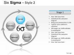 Process Flowchart Diagram Six Sigma Ppt Slides Powerpoint