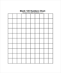 Free 7 Sample Blank Chart Templates In Pdf