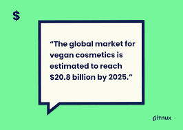 makeup statistics and trends in 2023