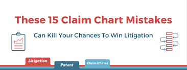 These 15 Claim Chart Mistakes Can Kill Your Chances To Win
