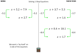 1 Step Linear Equations Calculator