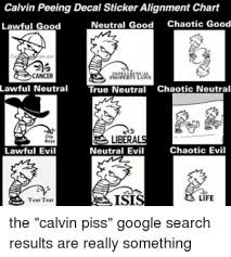 New Calvin Piss Memes Neutral Evil Memes Your Memes