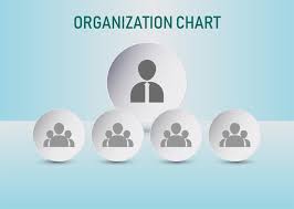 Organization Chart With Business People Icons Business