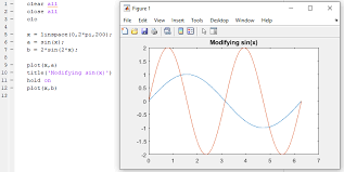 Chapter 6 Graphing In Matlab A Guide