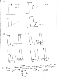 Solved Question 2 Objectives I Identify Potential And