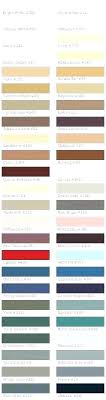 Carpet Dye Pens Home Depot Steellighttv Co