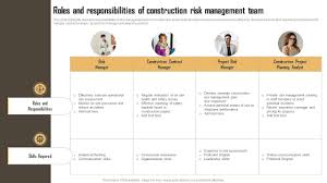 construction risk management team