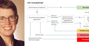 Kim Goodwin Created A Chart Explaining Mansplaining To Men