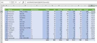 Create Calculated Columns In Excel Tables