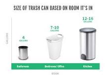 What is the volume of my trash can?
