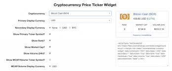Display bitcoin price or multiple virtual cryptocurrency coins like ethereum price, ripple price on your website using our label, card bitcoin widget anywhere with our embedded code. Review 7 Of The Best Cryptocurrency Widgets For Webmasters Featured Bitcoin News